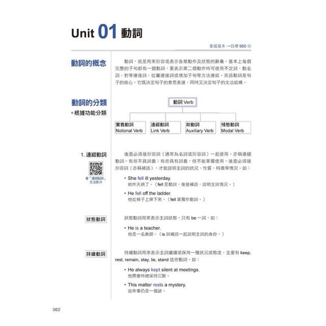 DJBP1S-A900FOAAB