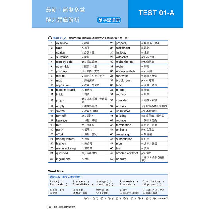 DJBP1S-A900HMPCR