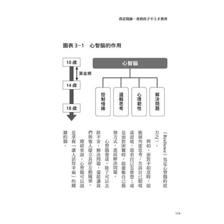 DJBP1Y-A900I498G