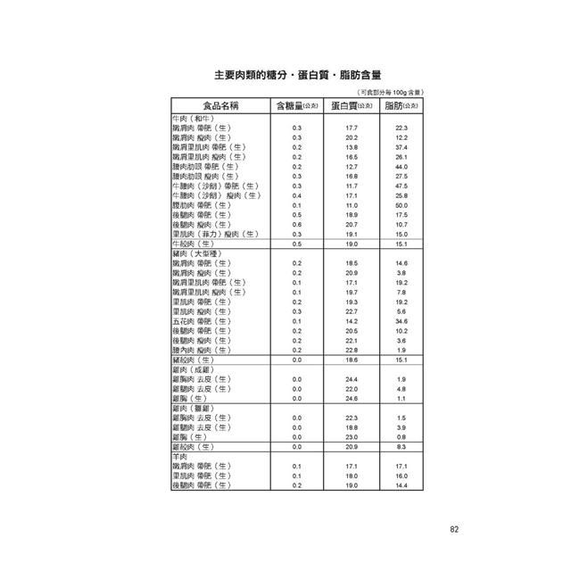 DJBP2E-A900GA1GD