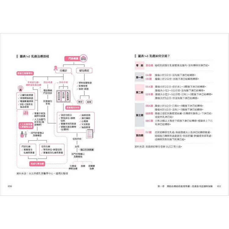 DJBP2E-A900HW8QH