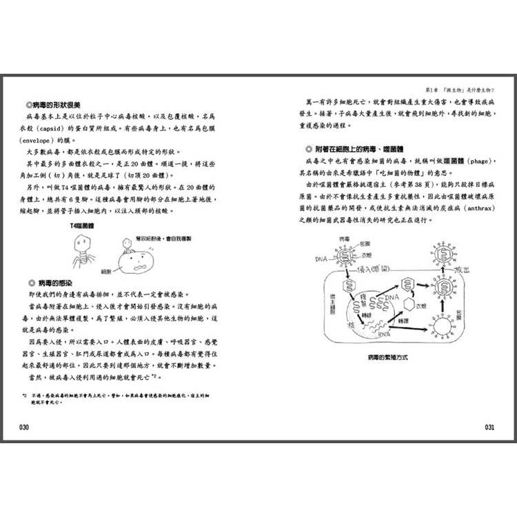 DJBP2G-A900HKH2C