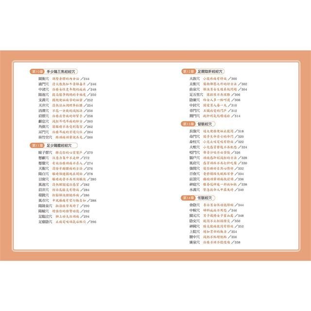 DJBP2H-A900F3LDL