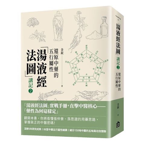 湯液經法圖講記(2)：還原中藥的五行屬性