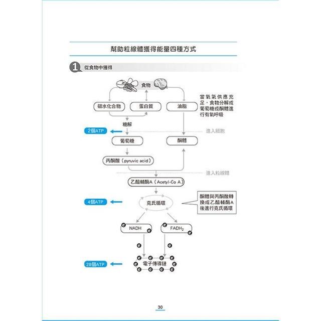 DJBP2I-A900GFW61