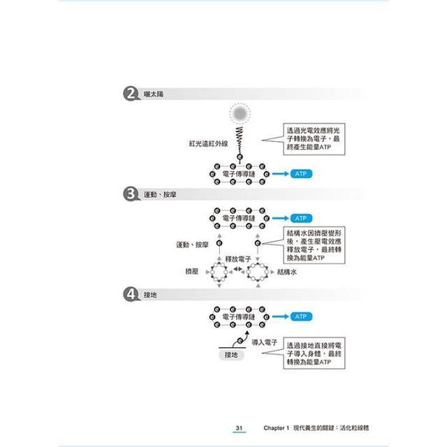 DJBP2I-A900GFW61