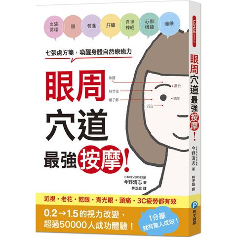 眼周穴道最強按摩！七張處方箋，喚醒身體自然療癒力