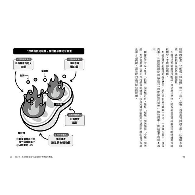 DJBP2J-A900ESN5S