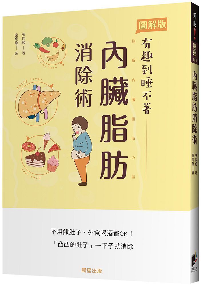  內臟脂肪消除術：不用餓肚子、外食喝酒都OK！「凸凸的肚子」一下子就消除