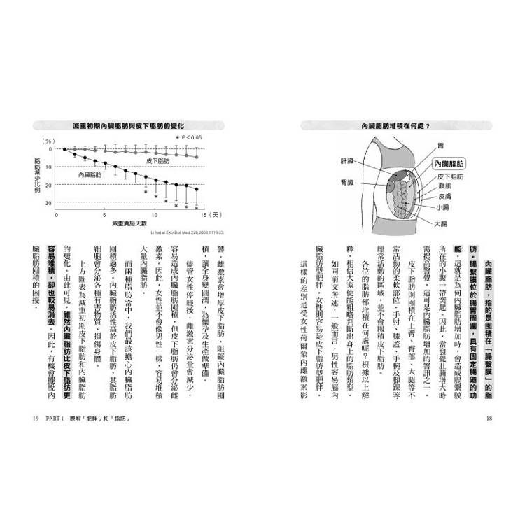 DJBP2J-A900HR113