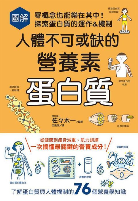 圖解人體不可或缺的營養素：蛋白質－零概念也能樂在其中！探索蛋白質的運作&機制