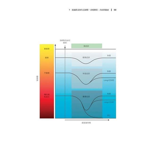 DJBP2K-A900F3BKV