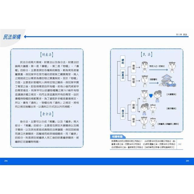 DJBP2O-A900FXM9S