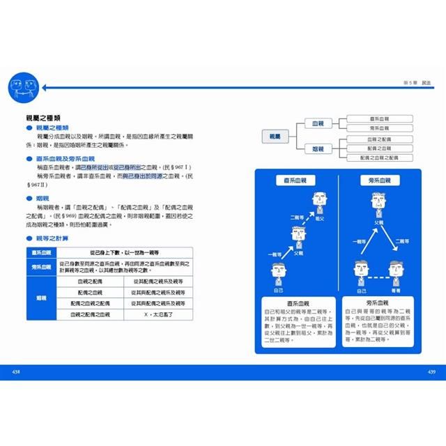 DJBP2O-A900FXM9S