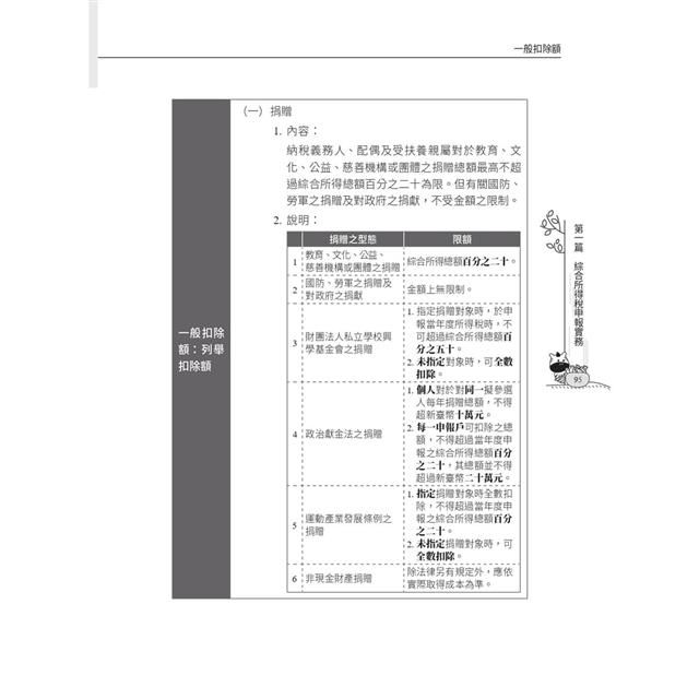 DJBP2P-A900HMGD1