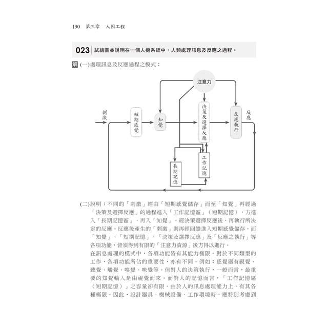 DJBP2V-A900GMIM3