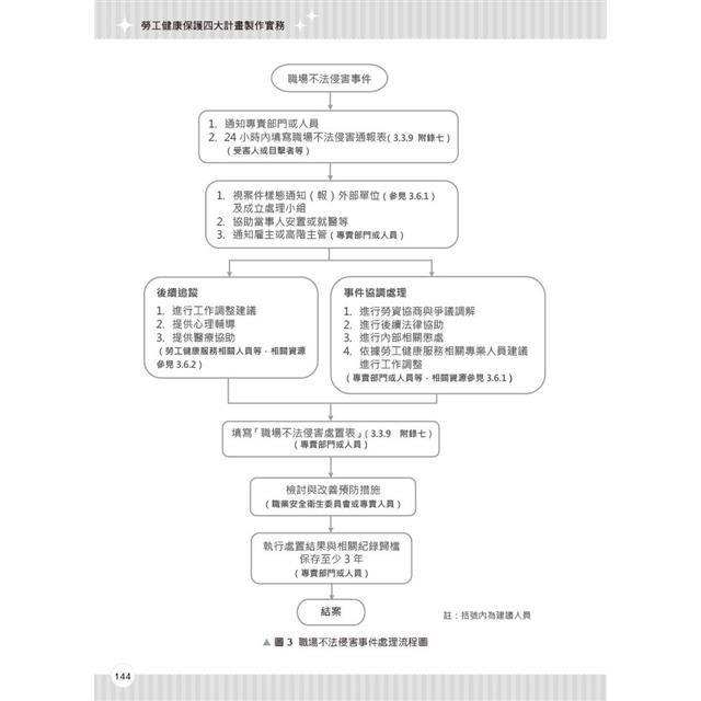 DJBP2V-A900H5QSE