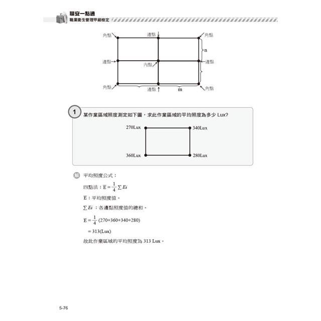 DJBP2V-A900HAITN