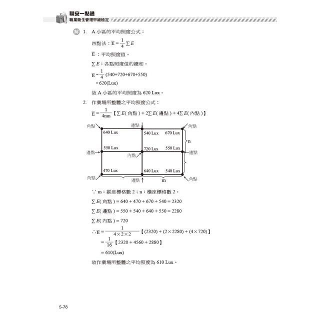 DJBP2V-A900HAITN