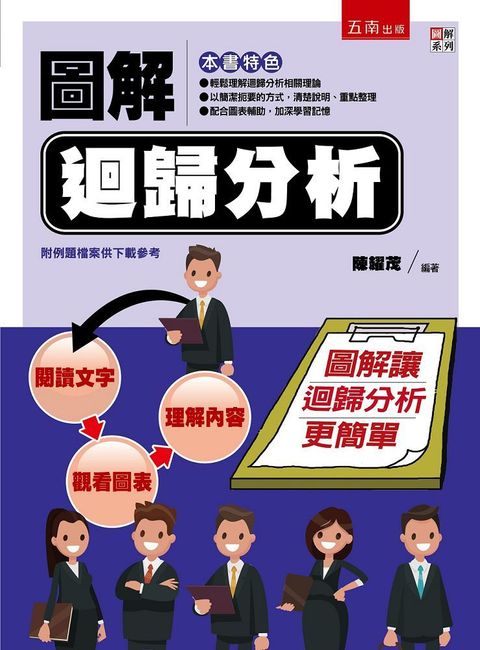 圖解迴歸分析