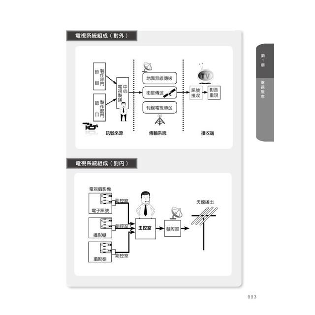 DJBP2Z-A900HCP85