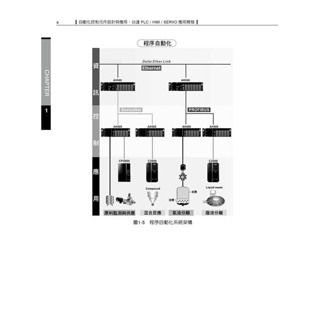 DJBP2Z-A900HLB0F