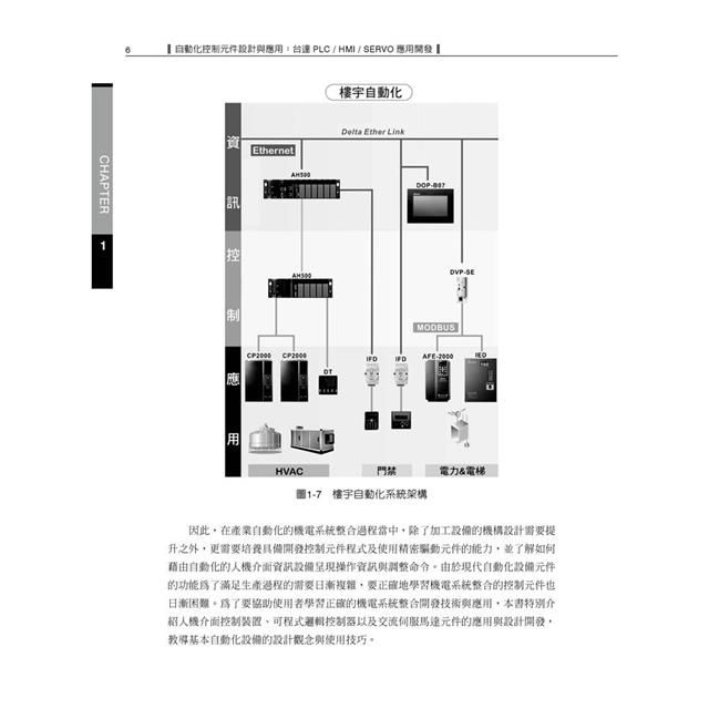 DJBP2Z-A900HLB0F