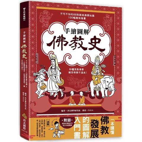 手繪圖解.佛教史