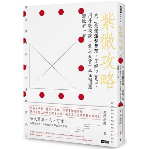 紫微攻略：史上最強運勢管理，了解12宮位，用斗數秘訣「煞忌交會」手法預測、避險有一套！