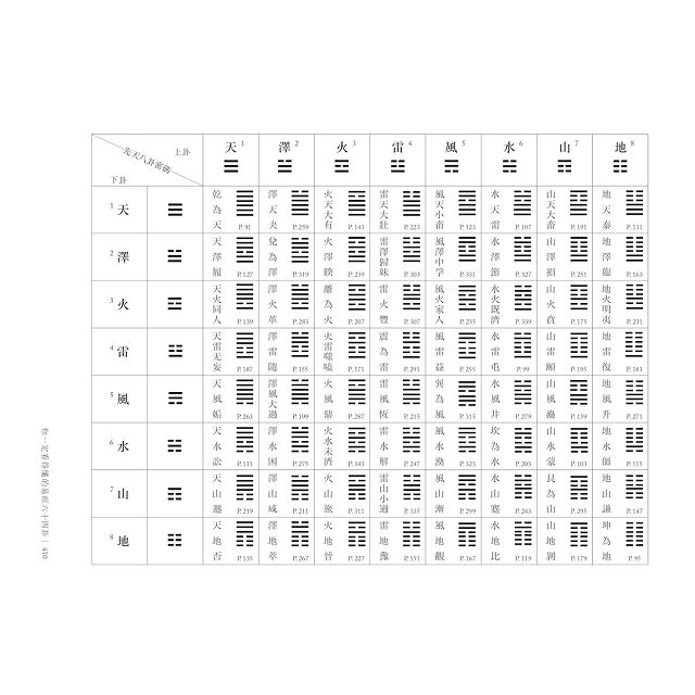 DJBP3N-A900C7MFV