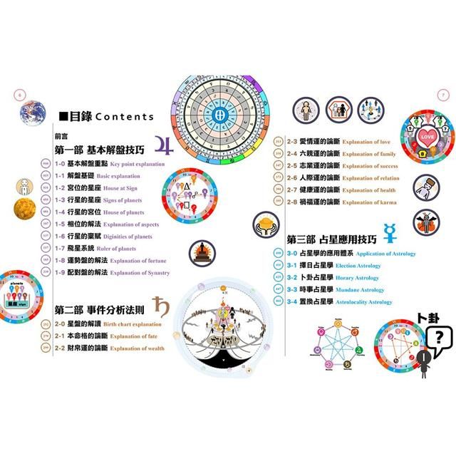 DJBP3O-A900C7VRL