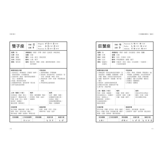 DJBP3O-A900C85T2