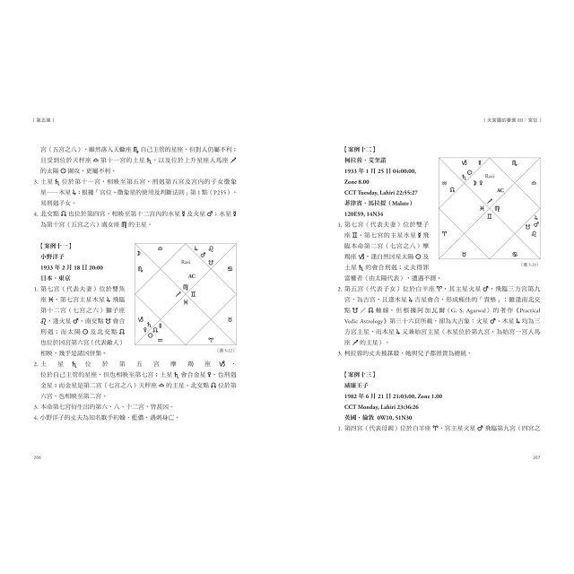 DJBP3O-A900C85T2