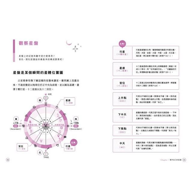 DJBP3O-A900G6LGG