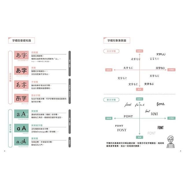 DJBP3X-A900C7LDZ