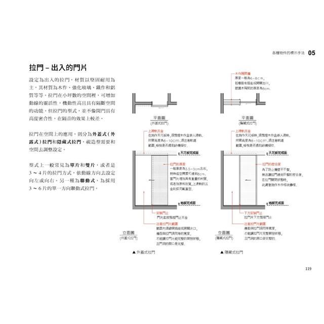 DJBP3Y-A900FX4H5