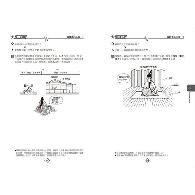 DJBP3Y-A900G4AF6