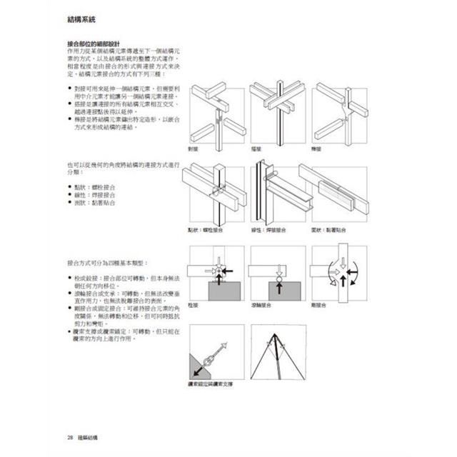 DJBP3Y-A900G6VB8