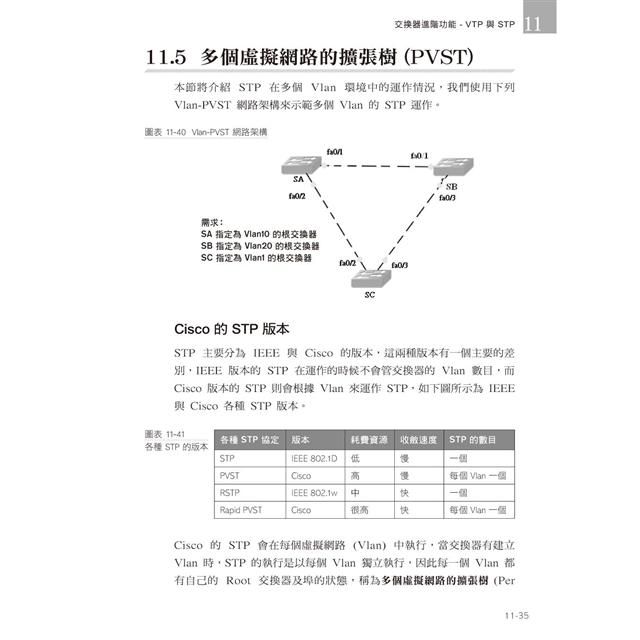 DJBP45-A900EQ4FB