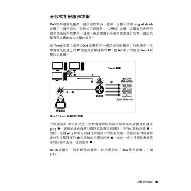 DJBP45-A900ESG5V