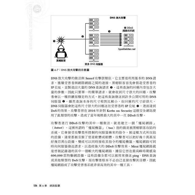 DJBP45-A900ESG5V