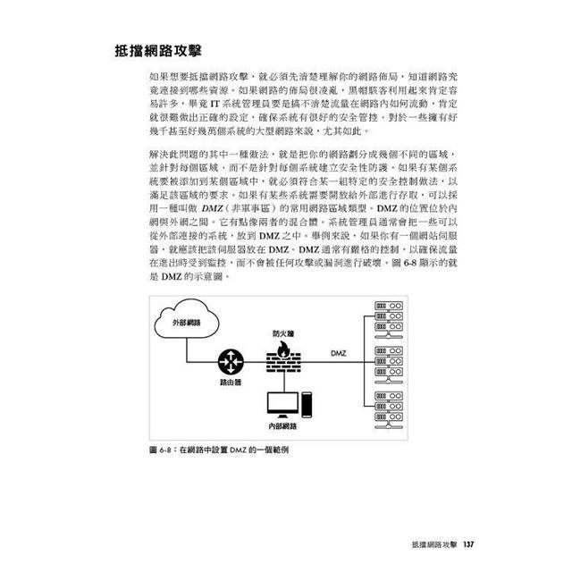 DJBP45-A900ESG5V