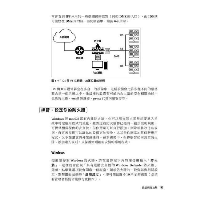 DJBP45-A900ESG5V