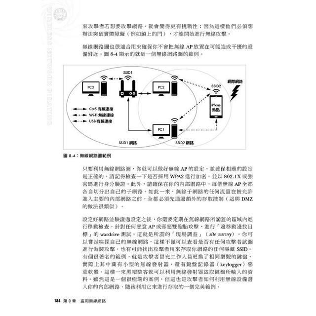 DJBP45-A900ESG5V