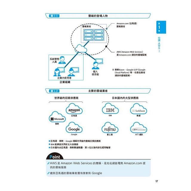 DJBP45-A900G2RSK