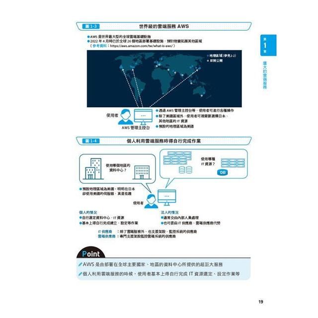 DJBP45-A900G2RSK