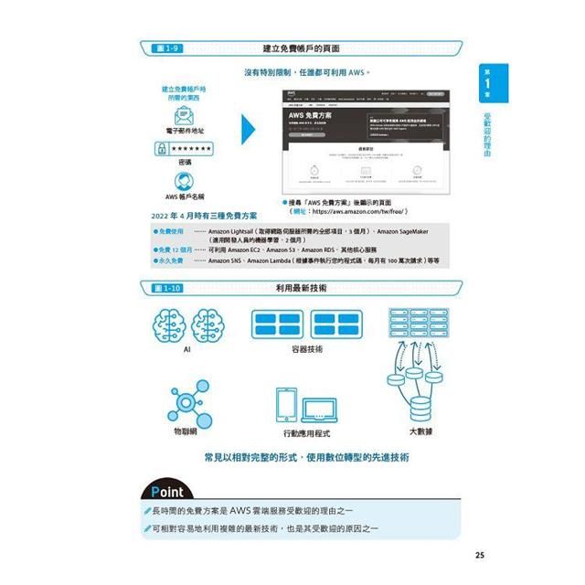 DJBP45-A900G2RSK