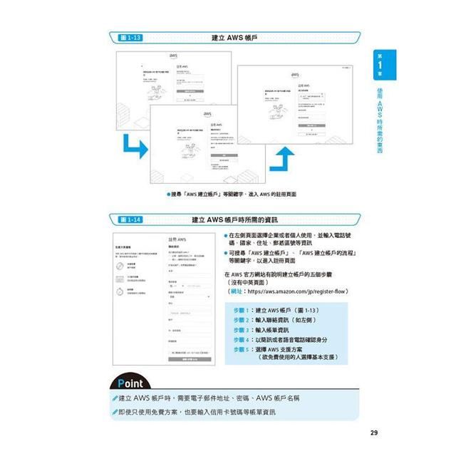 DJBP45-A900G2RSK