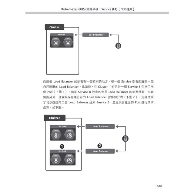 DJBP45-A900HEZO3