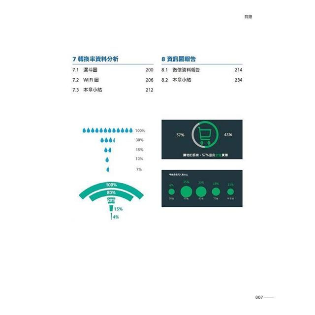 DJBP49-A900C7GRM